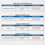 pago de becas universitaria-guna yala-03