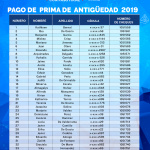 prima de antiguedad-03 (1)