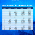 prima de antiguedad-05