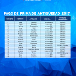 prima de antiguedad-06