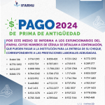 Aviso IFARHU_ Pago 2024 de Prima de Antigüedad